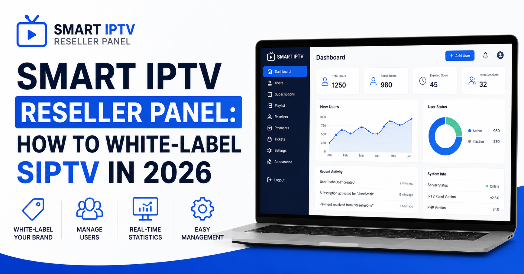 Smart IPTV Reseller Panel