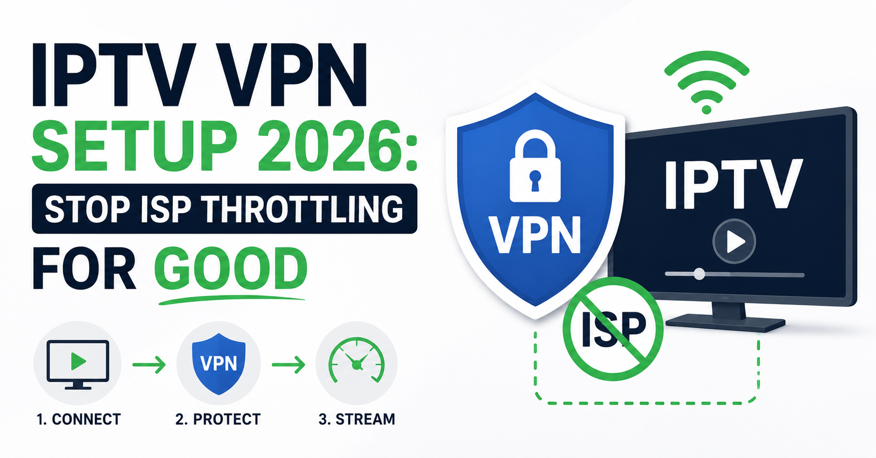 IPTV VPN Setup 2026