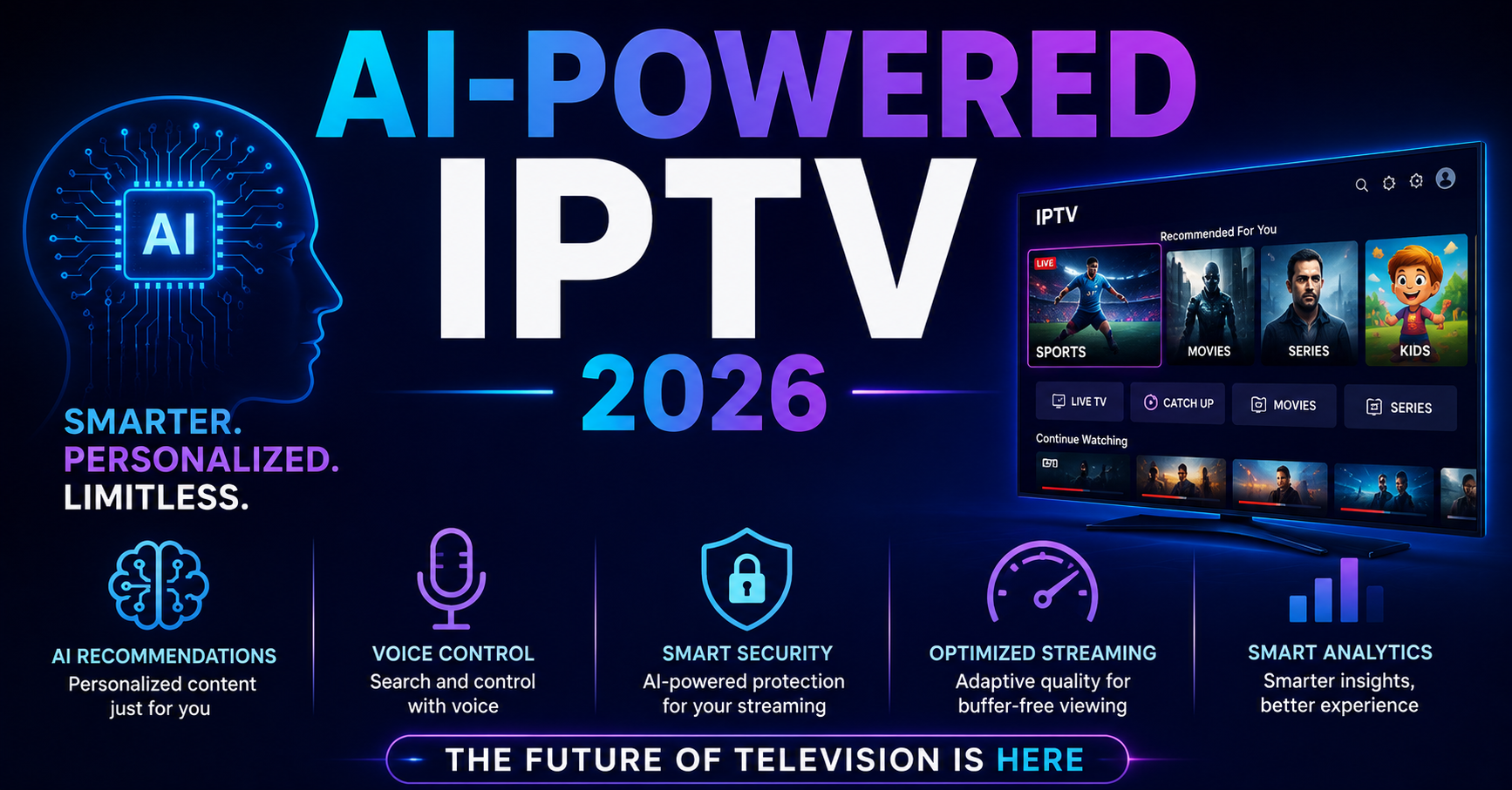 AI-Powered IPTV 2026